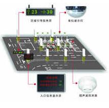 智能車庫設(shè)計怎么指示空車位施工原理？別急來看看十堰恐龍的介紹